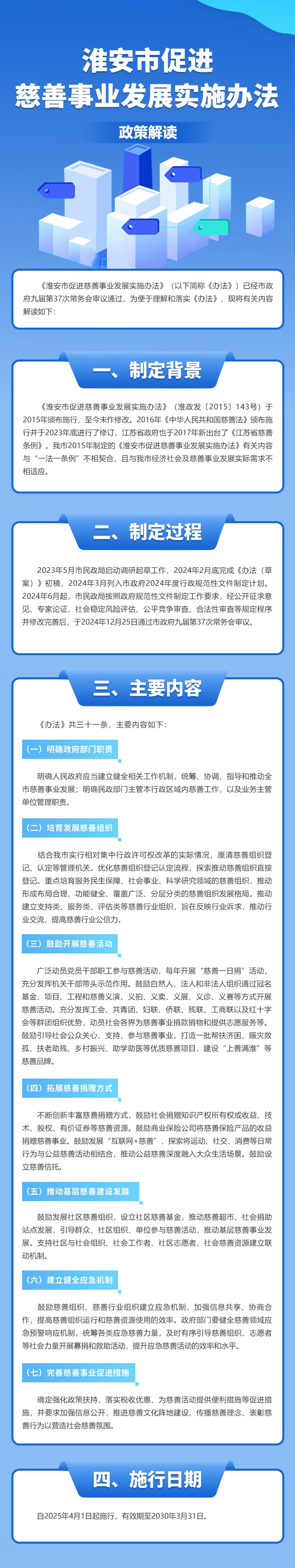 一圖讀懂《淮安市促進慈善事業發展實施辦法》.jpg